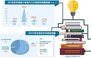 跨区作业直通车，探索中国区域协同发展的新引擎