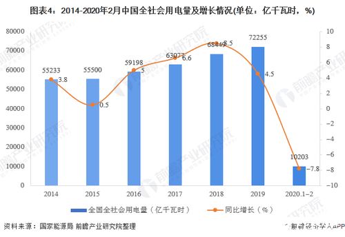 跨区作业直通车，探索中国区域协同发展的新引擎