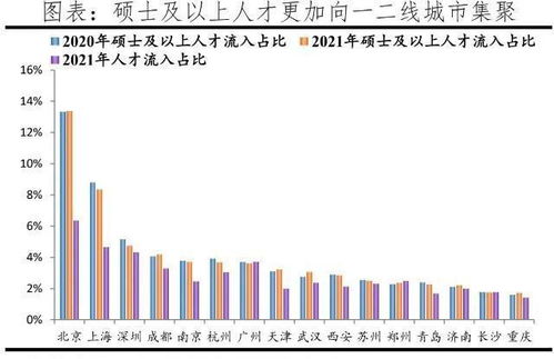 跨区作业直通车，探索中国区域协同发展的新引擎