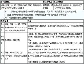 深度解析，费用申请单的填写、审批流程及常见误区