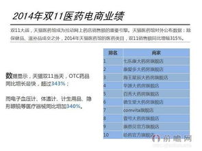 网站备案时间全解析，轻松应对，确保合规