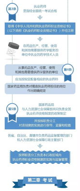 深入解读，质量监督管理条例对企业与消费者的影响