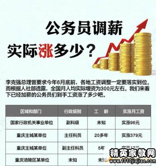 事业单位工资调整方案，理解其重要性、应用场景及潜在影响