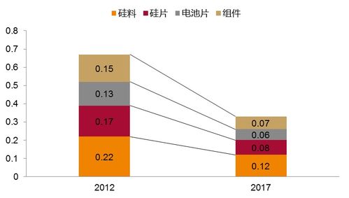 大回暖即将反转，气候变化的未来趋势与我们的应对策略