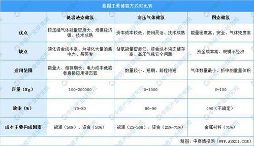 拖车服务费用全解析，了解成本，避免意外支出