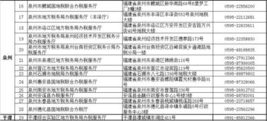 福建省地方税务局，税收服务与地方经济发展的桥梁