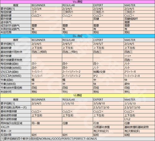 深入解析所得税起征点，影响、计算与优化策略