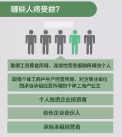 健康守护神，职工医疗保险政策全解析