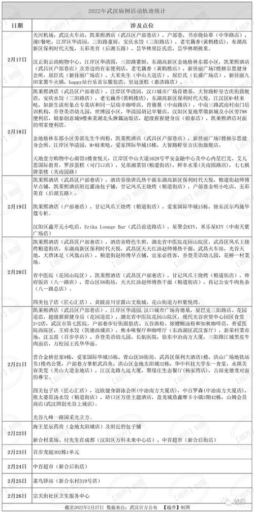 疫情下的河南，新增本土确诊病例9例，我们如何保持警惕并采取有效措施？