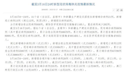 中国疫情动态，31省区市新增确诊病例46例的深度解析