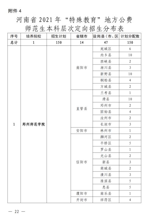 四川省地方税务局，税收政策与服务的桥梁