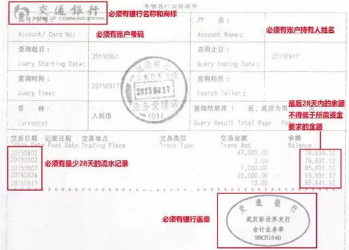 银行资金证明，企业与个人的财务信任桥梁