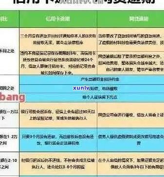 深入了解建设银行贷款流程，步骤、要求与实用指南