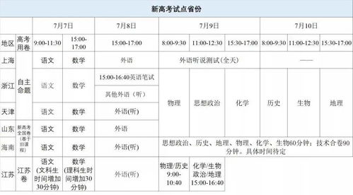 2021年高考倒计时，全面解析高考时间表与备考策略