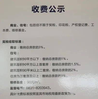 买房子要交哪些税？全面解析购房税收政策