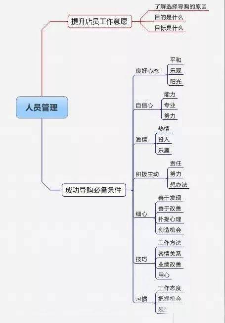 提升公民法律素养的重要途径