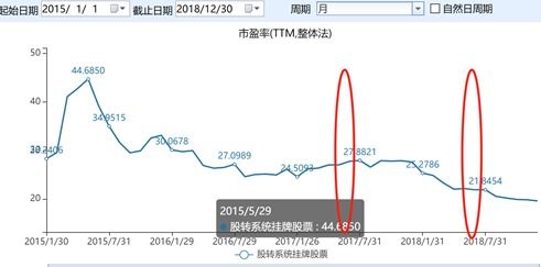 关联交易定价方法，揭开商业交易的公平面纱