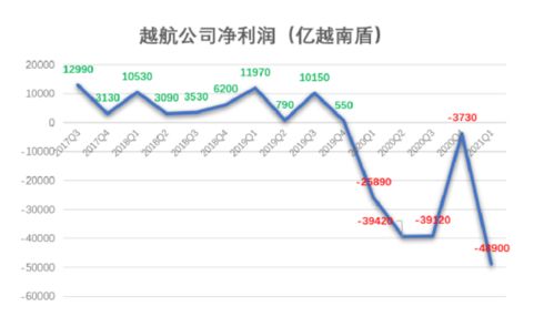 美国新冠疫情，从爆发到控制的挑战与应对策略