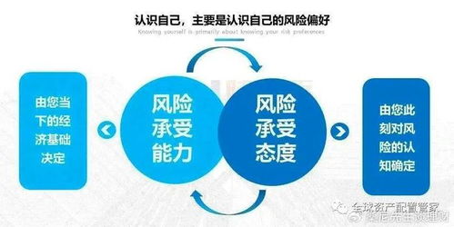 公众责任险，企业与个人风险管理的新盾牌