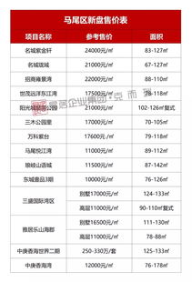 购房必备，了解买房所需证件的全面指南