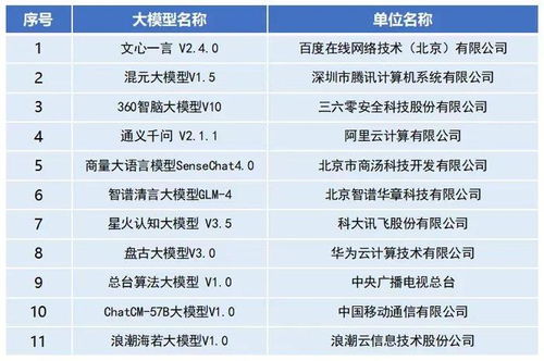 解密参军体检，了解标准，为国家贡献力量