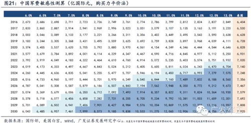 解密参军体检，了解标准，为国家贡献力量