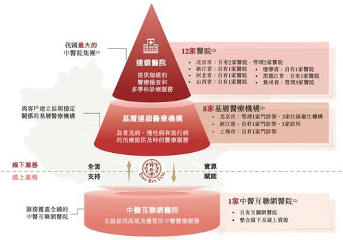 用DeepSeek养娃，科技赋能下的育儿新视角