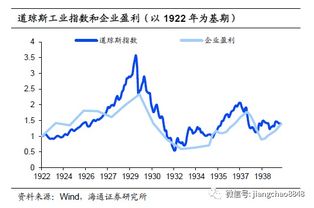 深入解析股票与债券的区别，投资选择的全面指南