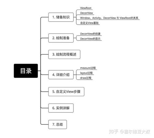 全面解读，报税的含义、流程及重要性