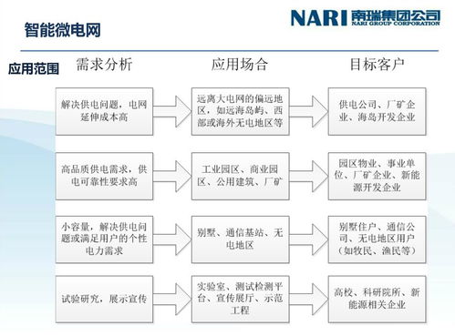 全面解读，报税的含义、流程及重要性