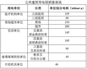 建议设彩礼上限标准，理性与文化的平衡