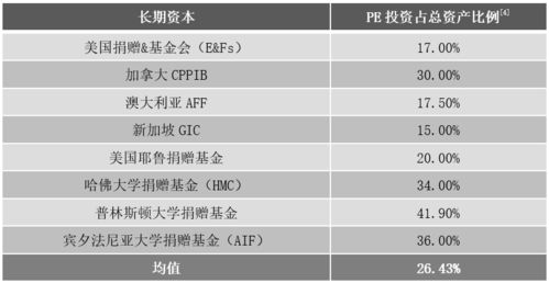 深度解析，社保基金的运作机制与重要性