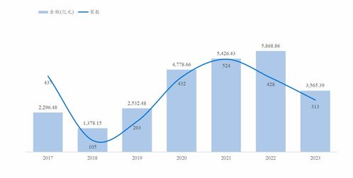 深度解析，社保基金的运作机制与重要性