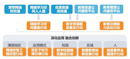 建议研究生考试提前，优化资源配置，提升教育效率