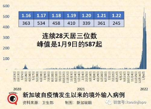 疫情再起波澜，31省份新增本土确诊75例，11省市面临挑战