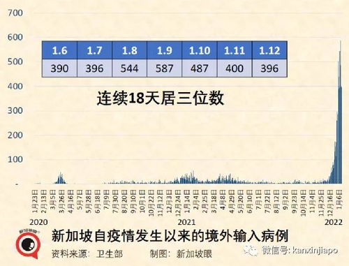 疫情再起波澜，31省份新增本土确诊75例，11省市面临挑战