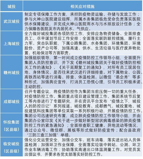 河北快递疫情，影响、应对与未来展望