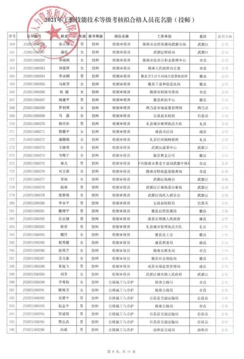 职工花名册，企业人力资源管理的基石