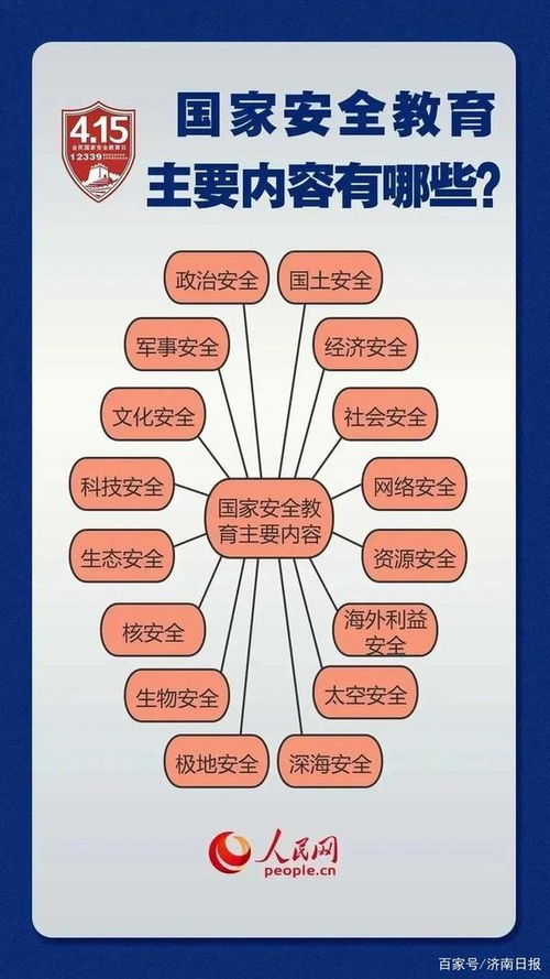 保护国家安全，了解如何识别和举报间谍活动