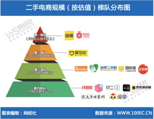 探索代办股份转让系统，资本市场的桥梁