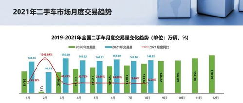 上海二手车牌市场深度解析，价值、交易与未来趋势