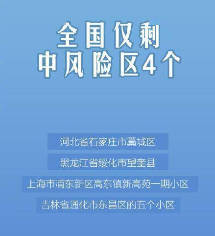 青岛莱西疫情升级，一中学升为高风险区域，社区防控与教育挑战并存