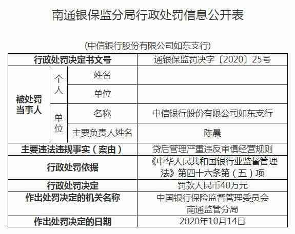 了解限价房买卖，政策、流程与注意事项