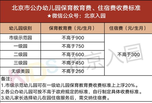 2020年物业费收费标准详解与探讨