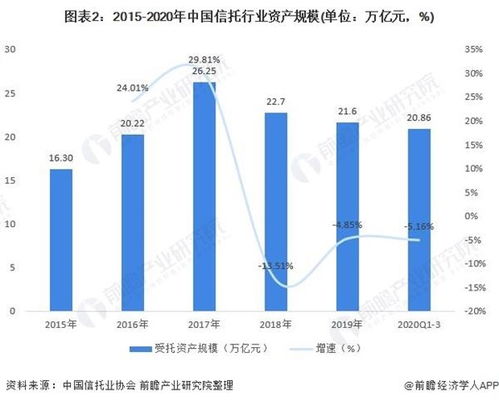 广州商品房市场解析，机遇、挑战与未来趋势