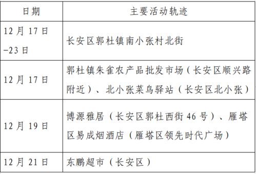 隔离14天，时间计算与生活指南