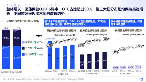 医药代表被抓背后，医药行业的灰色地带与合规之路