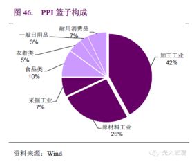 深入解读关联交易，概念、影响与监管机制