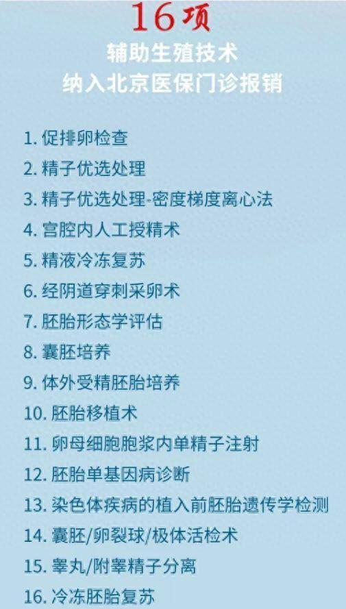医保门诊报销，政策解读与实用指南