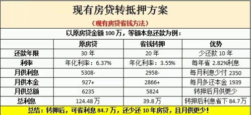 担保贷款案例分析，金融支持与风险防控的双重考量